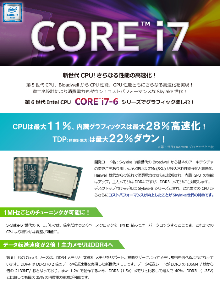 Intel® Core i7-6 プロセッサー